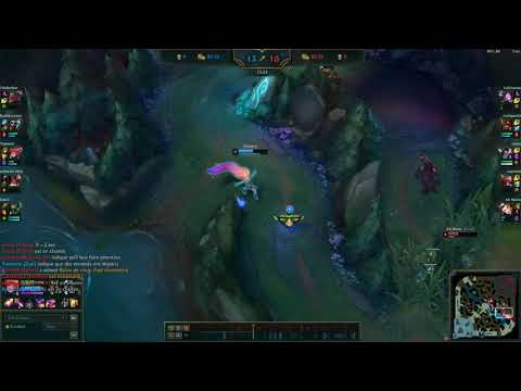 Zoe's bizarre Adventure