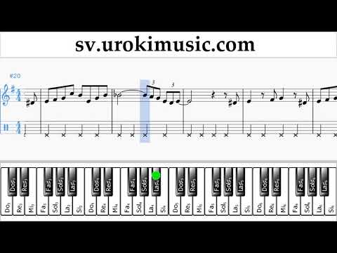 Lär Dig Spela Piano (höger hand) The Pink Panther - Theme Song Tabs Nybörjare Del 2 um-i492