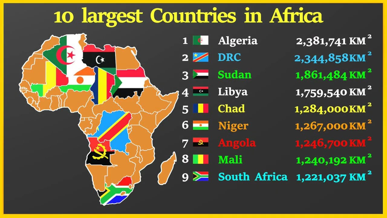 What is the second largest country in West Africa?