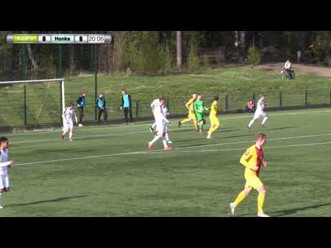 KOOSTE: KaaPo – FC Honka/Akatemia