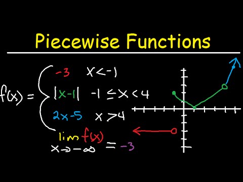 Graphing Piecewise Functions, Domain & Range - Limits, Continuity, & Absolute Value ,