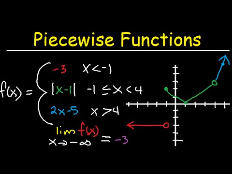Graphing Piecewise Functions, Domain & Range - Limits, Continuity, & Absolute Value , Video