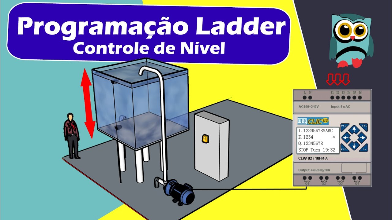 Ladder: exercícios resolvidos - CLP