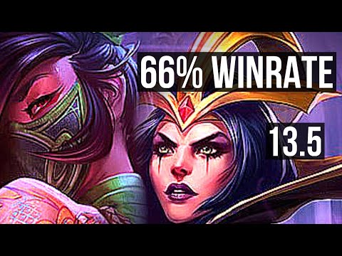 AKALI vs LEBLANC (MID) | 66% winrate, Godlike, 16/4/6 | KR Grandmaster | 13.5