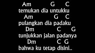 Download lagu Chord & Lirik Penantian - Armada | Kunci Gitar Dasar Mudah Pemula mp3 Download lagu Chord & Lirik Penantian - Armada | Kunci Gitar Dasar Mudah Pemula mp3