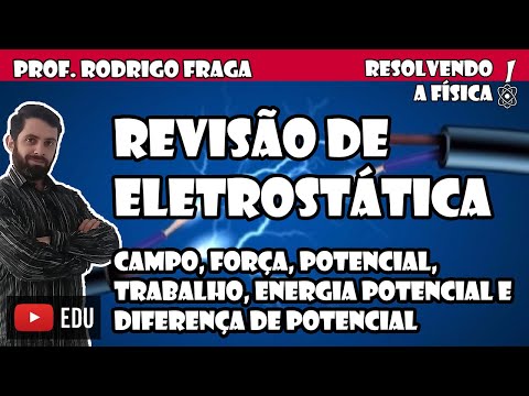 Electrostatics Review - Force, Field, Potential, Work and Energy (Prof. Rodrigo Fraga)