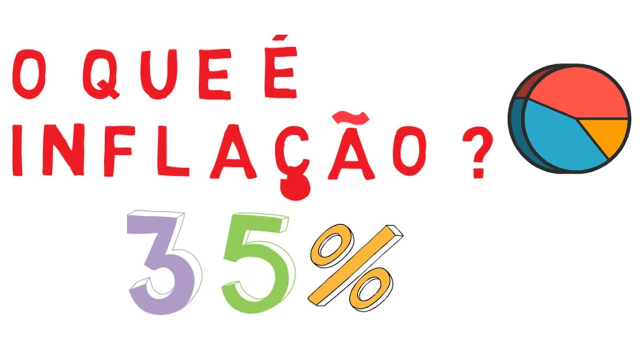 O que é inflaçao? Quais os tipos de inflação?