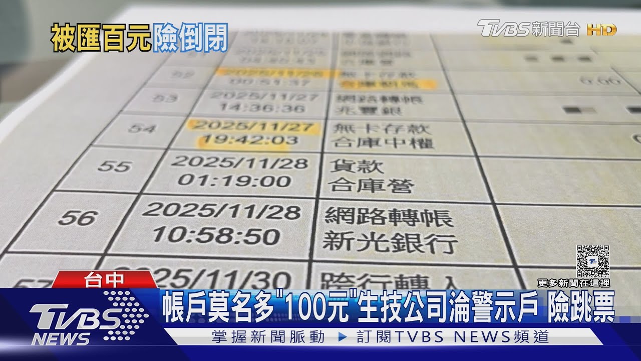 男匯53筆100元稱被騙報警 「53帳戶全凍結」 生技公司營運慘卡關