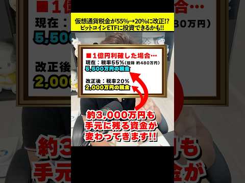 仮想通貨のせいで打ち切られた? 11% がそうしました