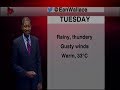 Local Weather Outlook Tuesday September 17th 2019
