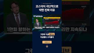 대형주만 오르는 장세의 비밀ㅣ 박병창·한지영 ㅣ 경제전쟁꾼