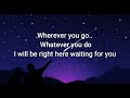 RICHARD MARX RIGHT HERE WAITING LYRICS