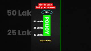 10 Lakh Health Insurance Can Become 1 Crore? Here’s How