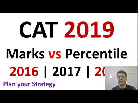 How much marks in CAT 2019 for 99+ PERCENTILE | CAT 2019 Marks vs Percentile|