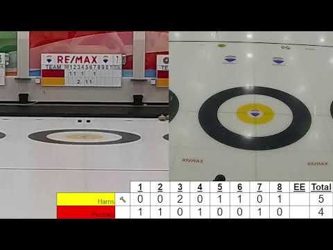 Saville Summer League - Part B