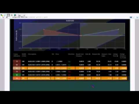 October 30th Diagnostic Trading Hour with host Darrell Martin - TFNN