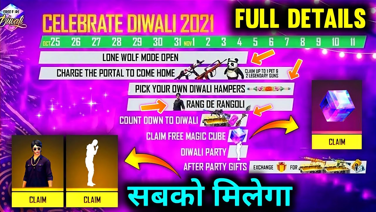 DIWALI EVENT CALENDAR FULL DETAILS -para SAMSUNG,A3,A5,A6,A7,J2,J5,J7,S5,S6,S7,S9,A10,A20,A30,A50