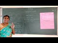 XI Standard Biology Day 2 Classification Of Viruses