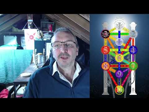 Netzach - Exploration of the Symbolism, Meaning and Initiation into Netzach.