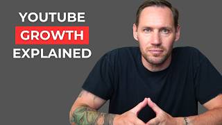 How to Grow a YouTube Channel from 0 Subscribers (No Luck Needed)