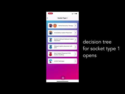 Decision Matters