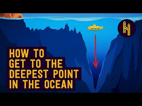 潛艇如何在 36201 英尺的深海中生存 (How Submarines Survive at 36,201 Feet Below)