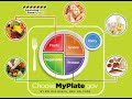 HealthyLiving MyPlate Dietary Guidelines English