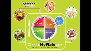 HealthyLiving MyPlate Dietary Guidelines (English)