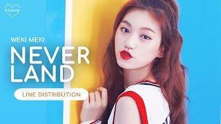 Weki Meki - Neverland (Line Distribution)
