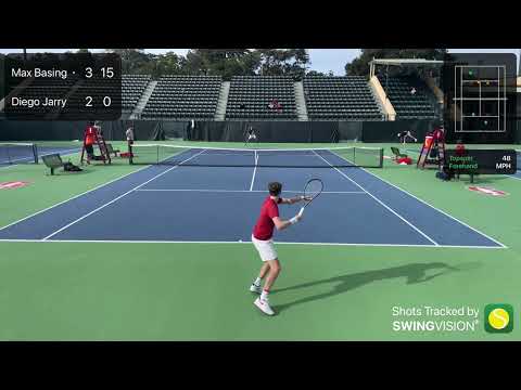 Max Basing (Stanford) vs. Diego Jarry (Saint Mary's) - Dual Match (Court Two)