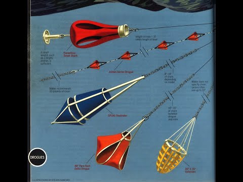 US Sailing Safety at Sea Para-Anchor and Storm Drogues