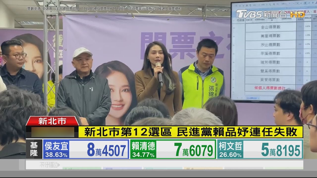 新北市第12選區 民進黨賴品妤連任失敗