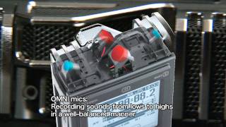 Video thumbnail for Roland R-26 Introduction Video 1: Overview by Roland Professional A/V
