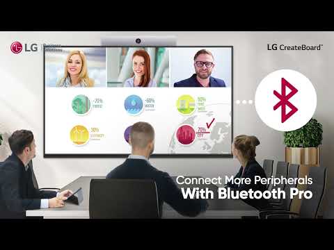 LG Interactive Panel 75TR3BF-B Digital Board