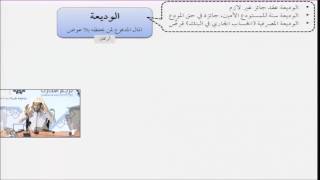 صورة فقه المعاملات 40 - التأهيل الفقهي (الوديعة) عامر بهجت