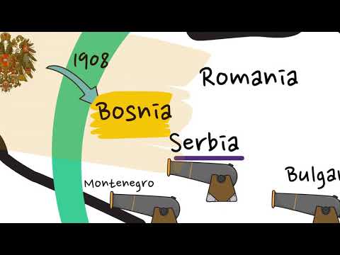 Storia contemporanea (1): le ragioni della prima guerra mondiale (cartina interattiva)
