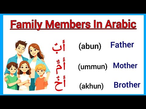 Family members in Arabic/family members in arabic for class 1/class 2
