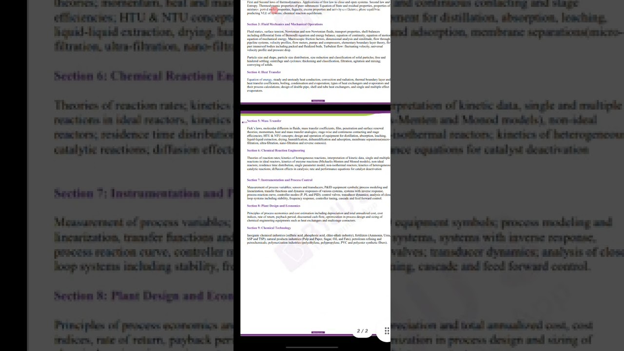 GATE 2023 CHEMICAL ENGINEERING SYLLABUS