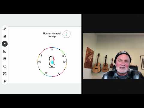 Blog #0 Pre Intro to The Demi Circle of Music