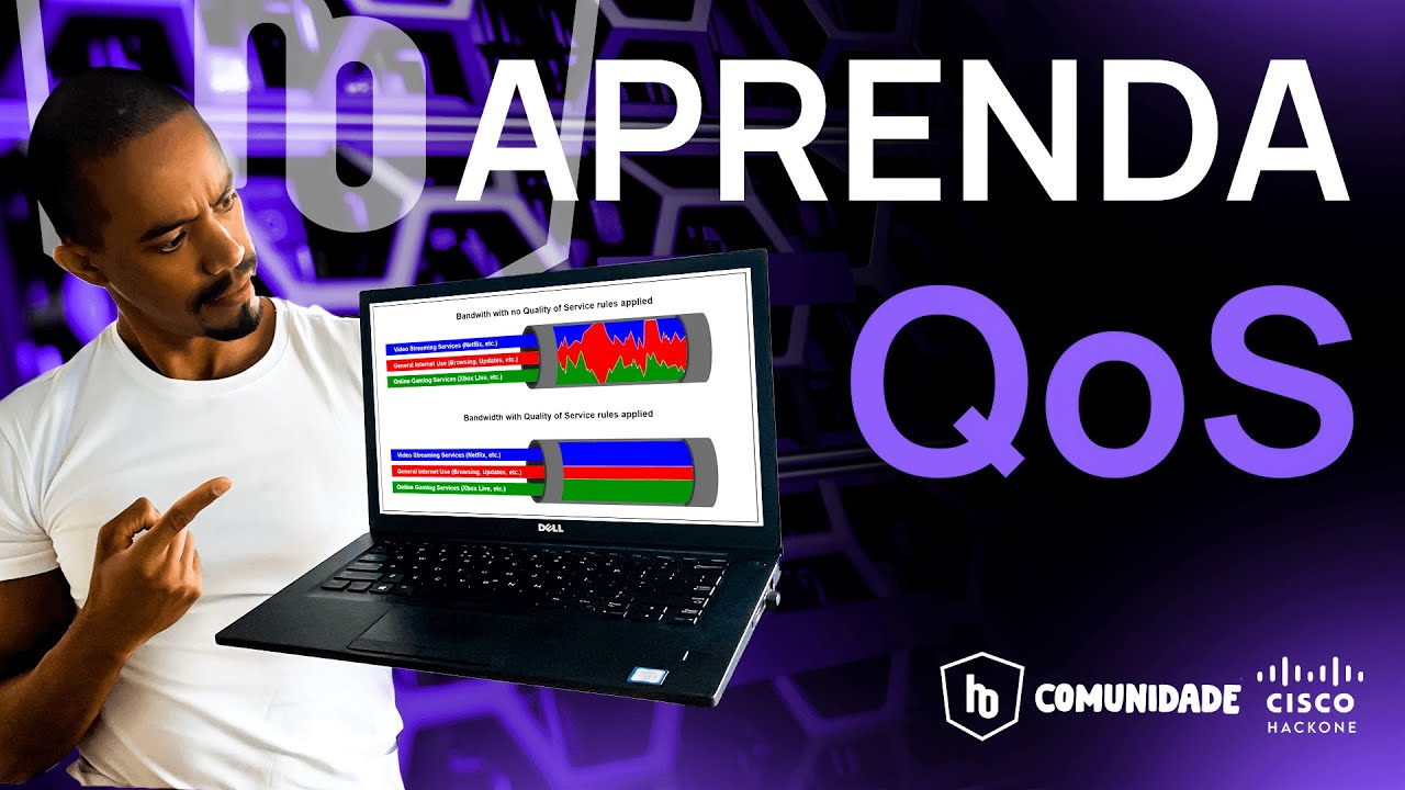 # 138 - APRENDA QoS (Quality of Service)