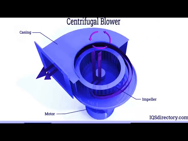 Vídeo relacionado con OBR 200 TURBO - Ventilador radial centrífugo radial con regulador, Ventilador radial, Ventilador centrífugal radial, Ventilador radial, Ventilador, Ventilador centrífugo