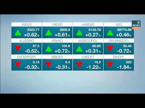 POLSATNEWS2 - 30-08-2021 - Plansza notowań, Start programu
