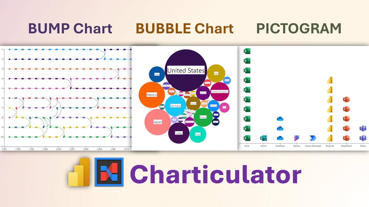 Create Stunning Power BI Charts: Bump, Bubble & More