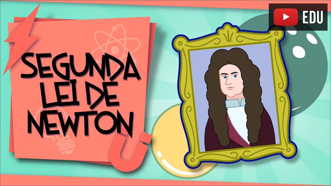 Segunda Lei de Newton - sai já desse repouso!