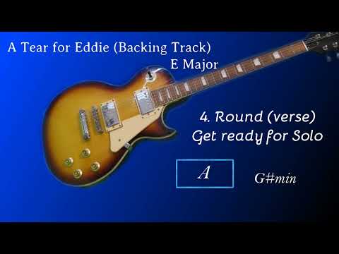 A Tear for Eddie - Backing Track(E Major) Ween