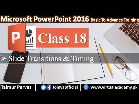 Introduction to Microsoft PowerPoint | First User Interface | PowerPoint Tutorials 01