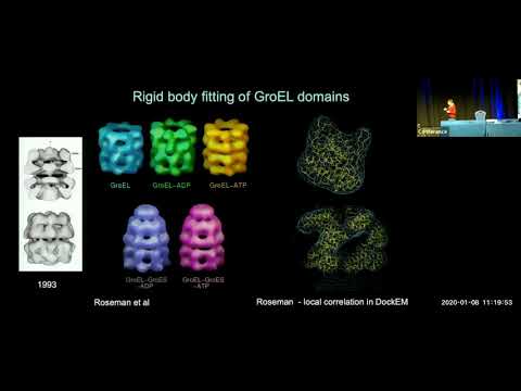 CCP4 SW2020 - Introduction to model building into EM maps - speaker: Helen Saibil