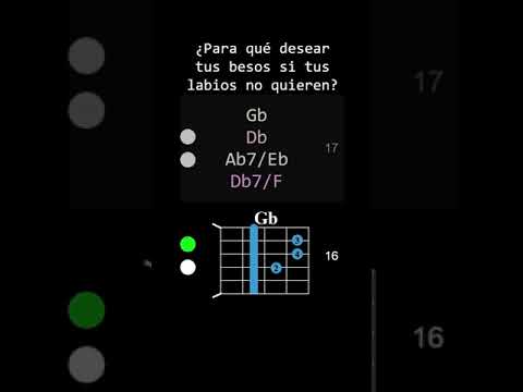 Tierra Mala - Los Chiches del Vallenato