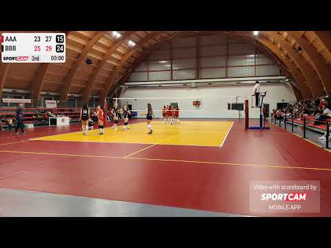 AAA vs BBB - 11/10/2023