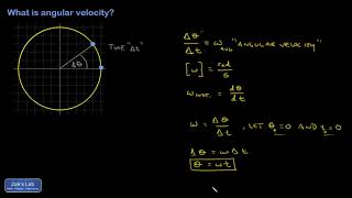 Obtaining an expression for angular velocity and a formula for angle as a function of time.